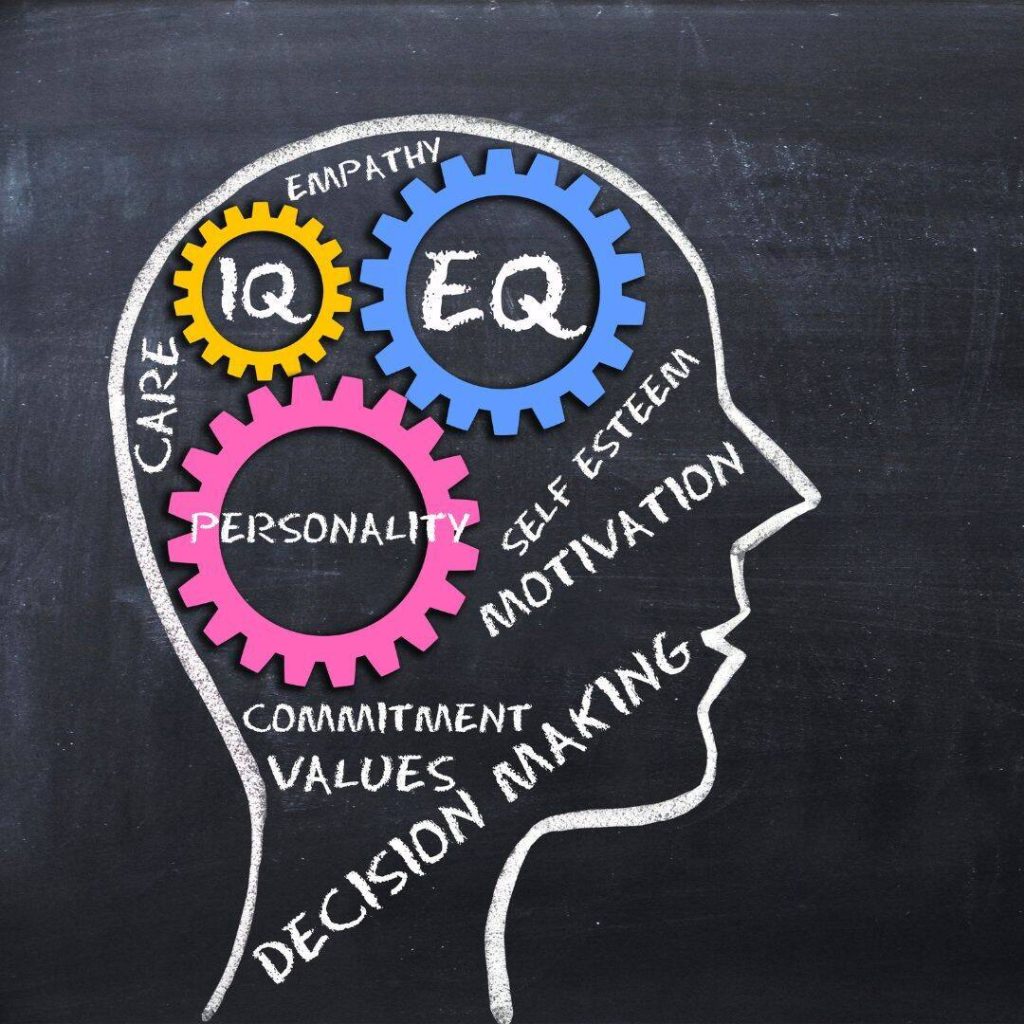 Greater emotionlal intelligence characteristics written on a black board.